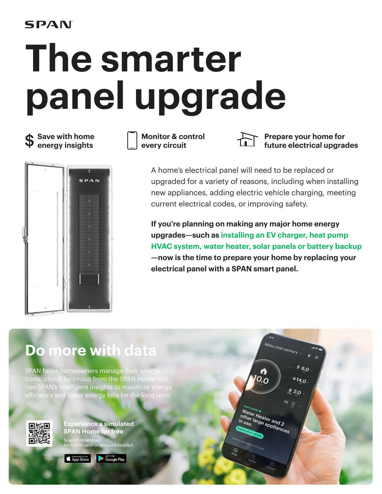 SPAN main panel upgrade advantage material showing panel planning concepts
